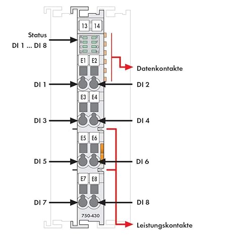 WAGO 750-430 24VDC, 35 DIN Rail. IP20, 3MS Input Filter, 8 Digital INPUTS, 8-Channel, Input Module
