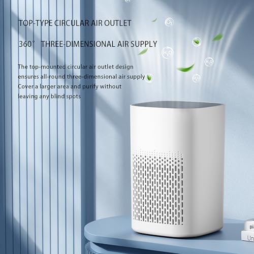 This HEPA air purifier is a desktop purifier with a three-stage filtration system. It effectively reduces residual odors and purifies indoor air, making it suitable for bedrooms and offices. by Dnil - Used condition - Image 2