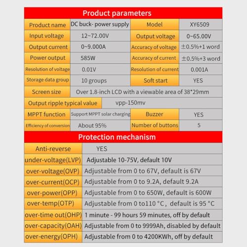 XY6509 module abaisseur 65V pour éviter les surtensions de circuit