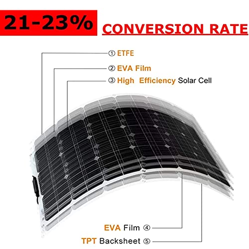 Kit de panel solar de 1000 W, 2 unidades de 500 W, con puertos USB duales, panel solar flexible fuera de la red, módulo monocristalino fotovoltaico de 18 V