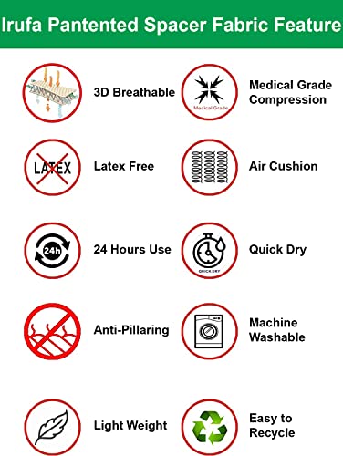 IRUFA FS-OS-11 - Tutore per dito in tessuto 3D