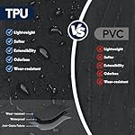 Haimont Waterproof Dry Backpack 30L TPU Lightweight Roll Top Dry Bag for Men Women, Beach, Kayaking, Travel, Hiking - Image 3