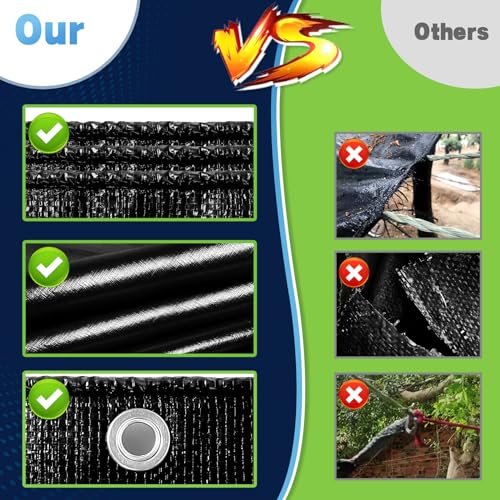 Black-Tarps-Heavy-Duty-Waterproof-8x10-12-Mil-Thick-High-Durability-Rip-and-Tear-Resistant-with-Metal-Grommets-Every-20-Inches