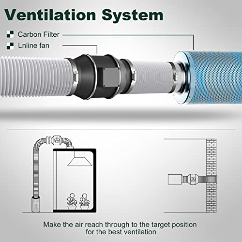 Flehomo 4Inch 25Ft Aluminum Ducting, Flexible Heavy Duty 4 Layer Protection Ducting Vent Hose For Hvac Ventilation And Exhaust, Duct Fan System, White #TOP4