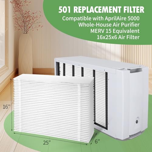 FURCIELOS 501 Replacement Filter Compatible with AprilAire 5000 Whole-House Air Purifier, 5000 Replacement Filter 16x25x6 MERV-15 Equivalent Filter,2-Pack by FURCIELOS - Used condition - Image 2