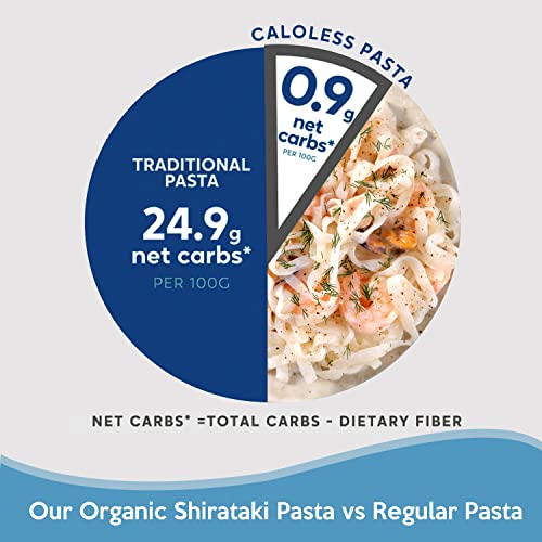 image for Caloless Konjac Shirataki Noodles 6-Pack Keto Snacks, Keto Pasta, Low 