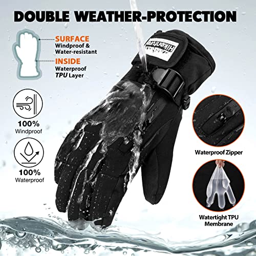 Encuentra reviews de Guantes thinsulate al mejor precio. 23 Encuentra reviews de Guantes thinsulate al mejor precio. 23