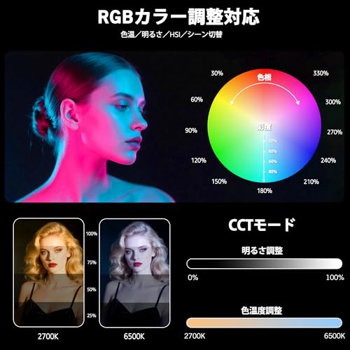 NiceVeedi 40W 撮影用RGB LEDビデオライト NV-RGB151PJP の商品画像 2