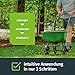 Turbogrün Rasendünger Frühjahr 5kg, gesunder Rasen verdrängt Moos, Ideal für Frühjahr und Sommer, geeignet für Streuwagen, staubarmes Granulat, Rasen dünger