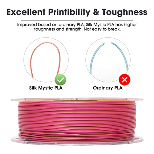 Image of eSUN Silk Mystic PLA Filament 1.75mm, Shiny Silk Three Color Co Extrusion 3D Printer Filament, 1KG (2.2 LBS) Spool 3D Printing Color Change Filament for 3D Printers,Gold Red Green