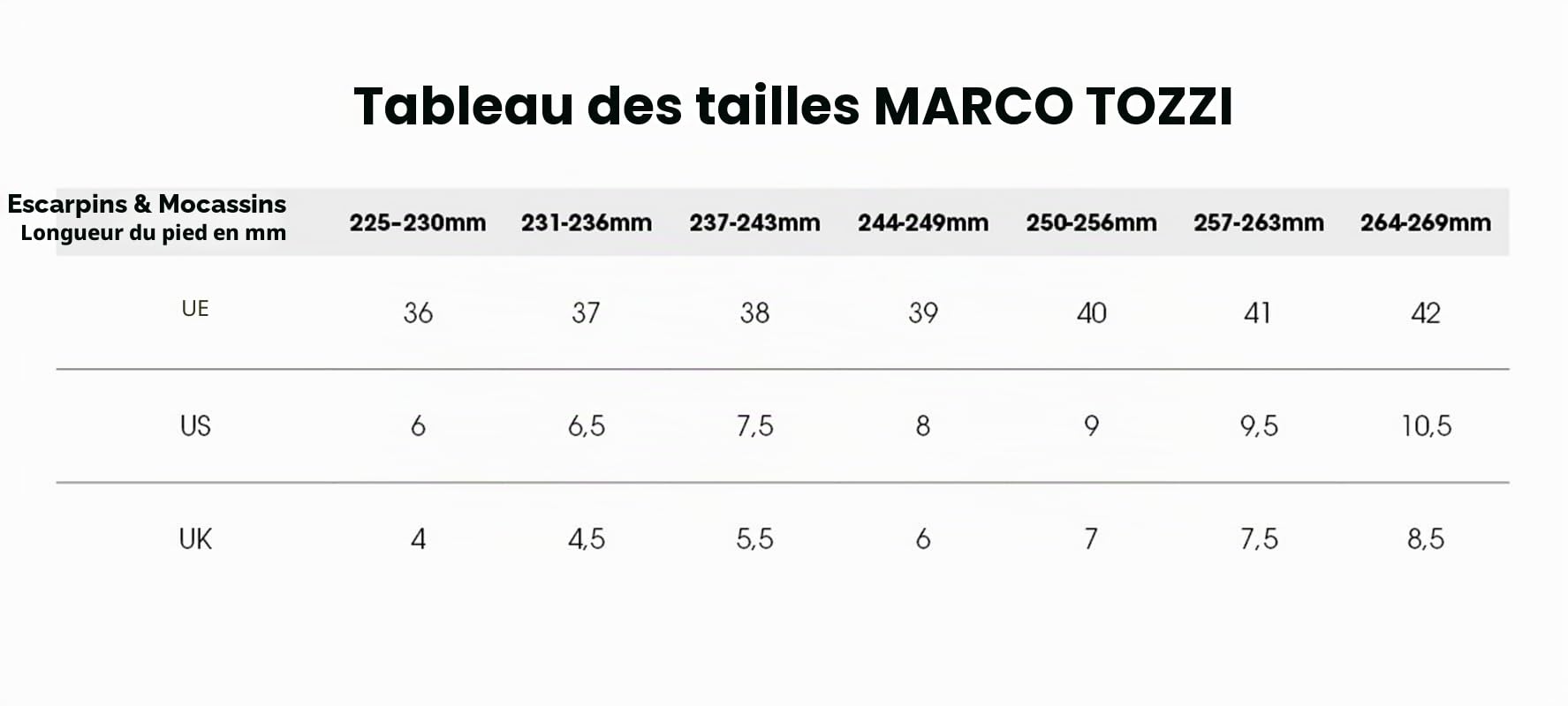 Marco Tozzi 2-24419-45 EscarpinsFemme