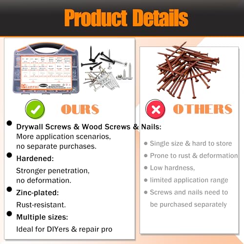 Image of Dianrui 2000 PCS High Hardness Nails & Wood Screws & Sheet Metal Screws Assortment Kit,Phillips Drive Flat & Pan Head Wood Screws Set for Picture Hanging /Wood /DIY with Storage Box