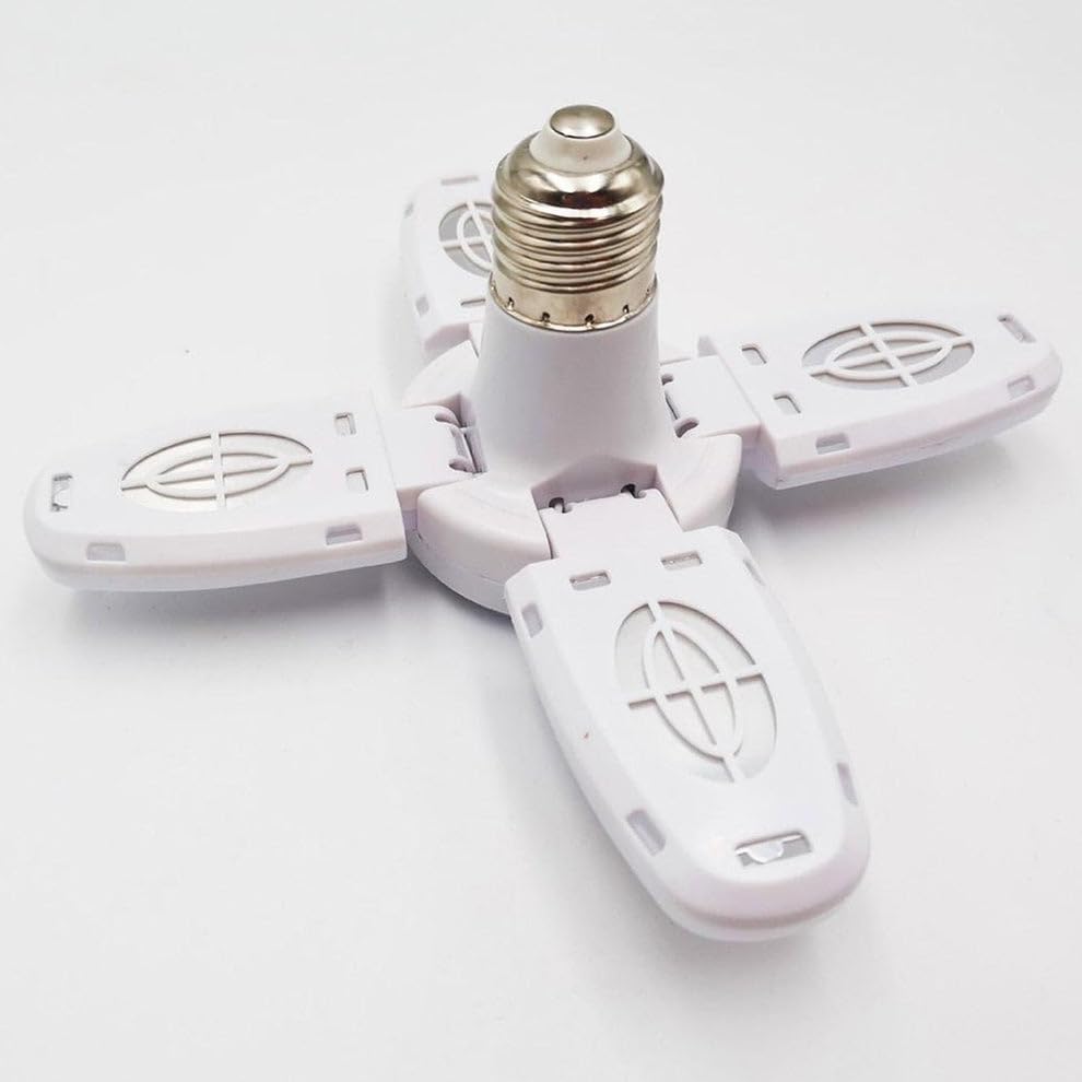 Product Variant View