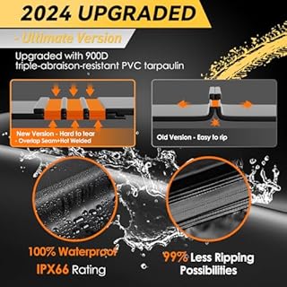 Asinking Car Rooftop Cargo Carrier Bag, 100% Waterproof Non-Rip 20 Cubic Feet Car Roof Bag for All Vehicles with/Without Rack, Includes Non-Slip Mat, Luggage Lock, 4 Door Hooks, Storage Bag