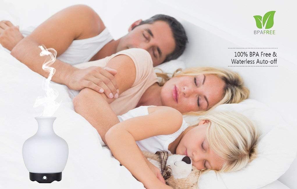 Wideise Ceramic Aroma Diffuser 120ml Essential Oil Diffuser, Ultrasonic Aroma Humidifier Cool Mist Humidifier Air Purify (White)