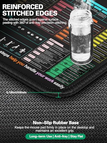 Image of Mouse Pad with Foldable Phone Holder, Wireless Charging Desk Mat 31.5x15.75 Mousepad with Superior Micro-Weave Cloth Non-Slip Waterproof Desk Pad