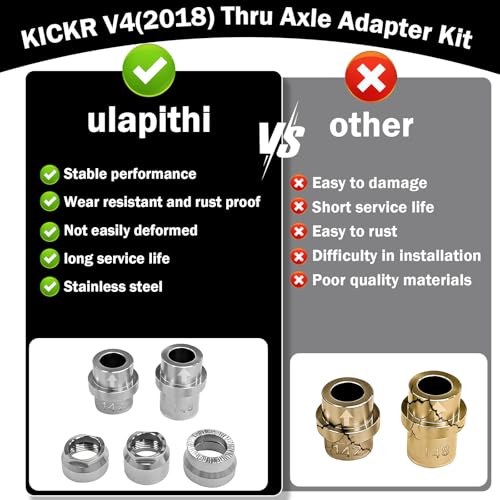 Image of KICKR Thru Axle Adapter Kit
