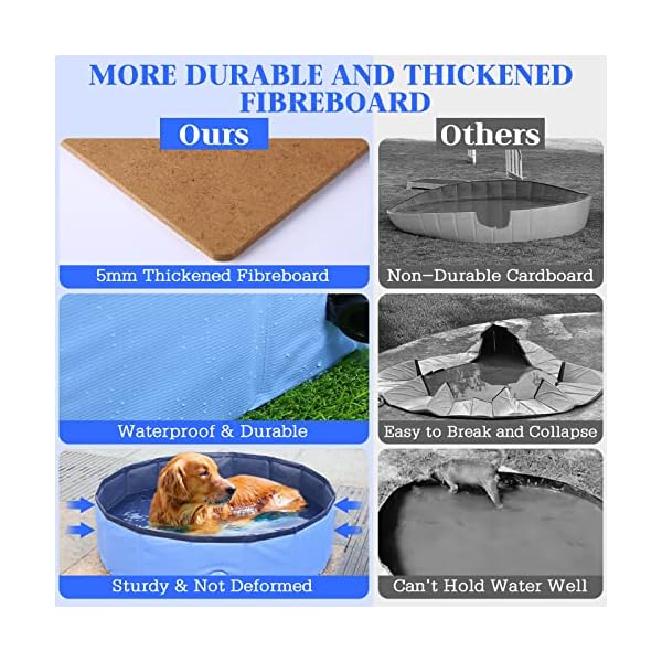 Eooqi-Foldable-Dog-Bath-Swimming-Pool-Plastic-Kiddie-Pool-Portable-Tub-Collapsible-Grooming-Bathtub-for-Pets-Kids-Baby-and-Toddler-32-x-8-Inches-Blue Eooqi Foldable Dog Bath Swimming Pool: Versatile Fun for Pets, Kids, and More