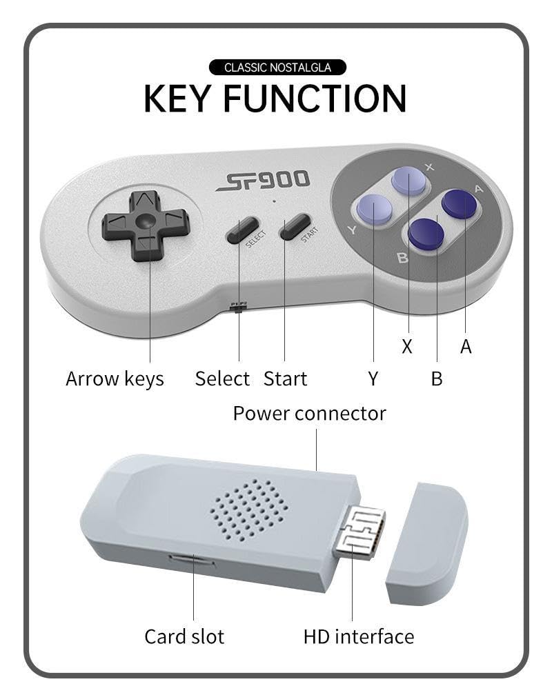 Amazon.co.jp: スーパーファミコン互換機 5000個内蔵ゲーム機