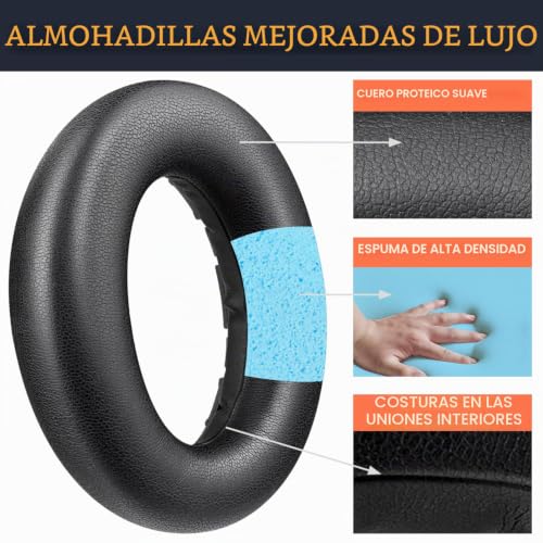Almohadillas Sennheiser Accentum para reparar orejeras peladas 4