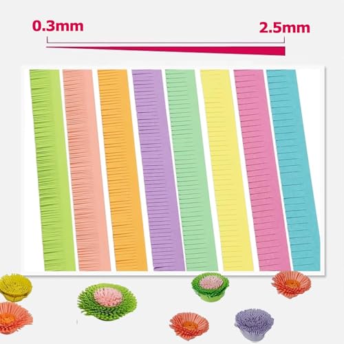 Coupe-franges quilling en métal machine durable pour fleurs 3D - 3