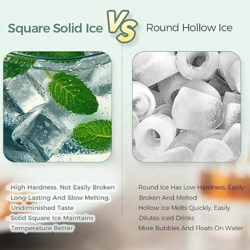 Mini fabricadora portátil de cubos de hielo blanca miniatura 6
