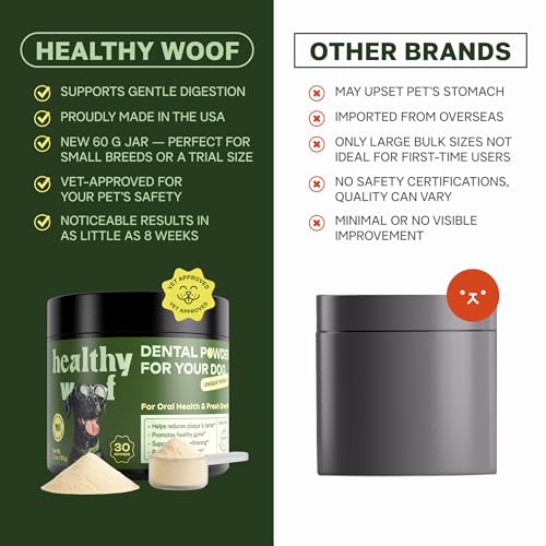 Image of Dental Powder for Dogs Teeth Cleaning. Complete Oral Care Bone Broth. Made in the USA. 2.1 oz, 30 Scoops