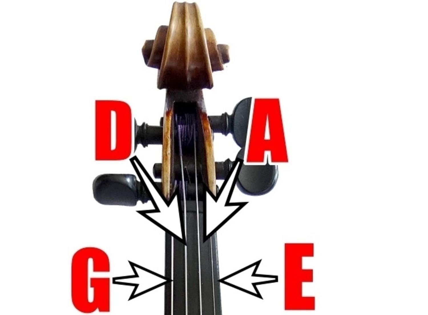 Blue Panther Violin Strings – Full Steel Core Set for 4/4, 3/4, 1/2, 1/4 Violins - Image 3 thumbnail