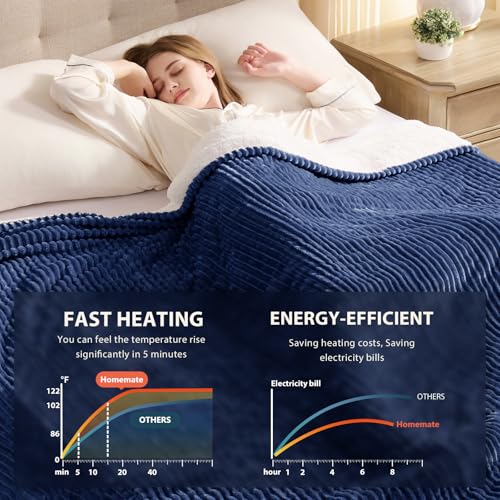 Image of Homemate Heated Blanket Electric Throw - 50 inchx60 inch Heating Blanket Throw 1 /2 /4 /6 /8 Hours Auto-Off 10 Heat Levels Over-Heat Protection Soft Flannel Sherpa ETL Certification