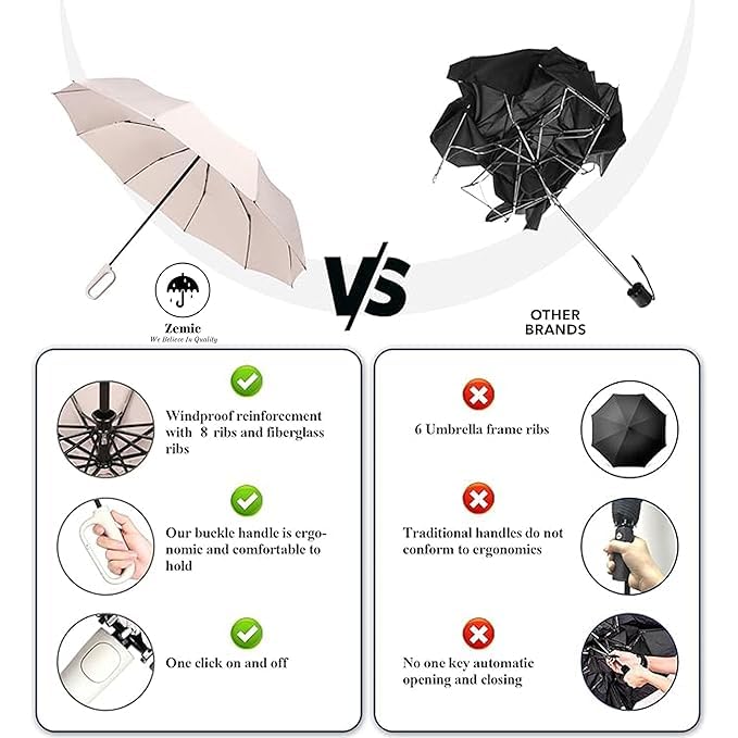 Image of Auto Open Umbrella with Carabiner Hook Handle - 3 Fold Compact Travel Umbrella for Men & Women | Double Fibreglass Wind Resistant Frame | UV Coated Sun & Rain Protection