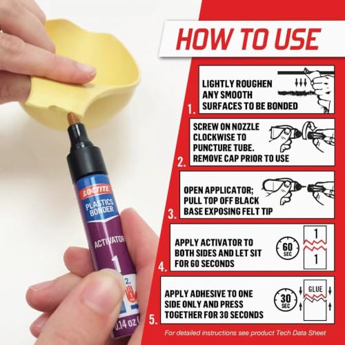 Loctite Super Glue Plastics Bonding Kit