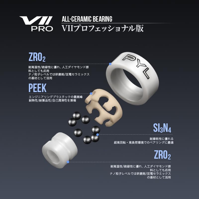 重利　リール　インスプール　約87ミリ　ベアリングあり Amazon.co.jp: 『PYL』フルセラミックベアリング リールベアリング