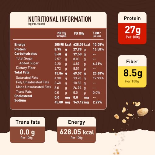 Image of MYFITNESS Peanut Butter Chocolate Flavour, Smooth 2.2kg | 27g Protein | Tasty & Healthy Nut Butter Spread | Vegan | Cholesterol Free & Gluten Free | Zero Trans Fat | Creamy Peanut Butter