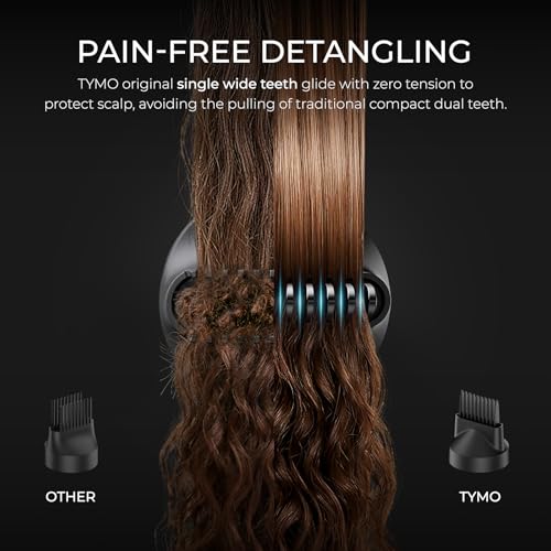 Image of TYMO Blow Dryer with Comb & Diffuser, 110,000RPM Professional Hair Dryer