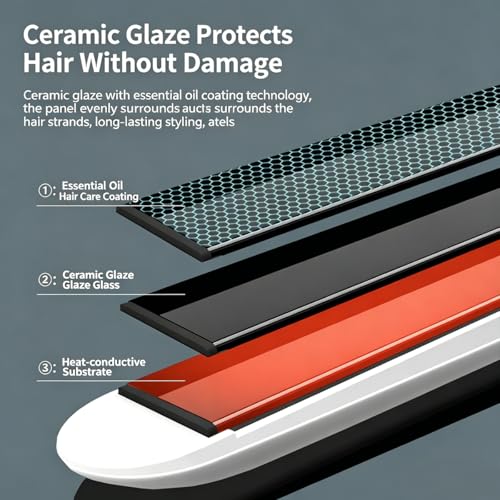 Plancha de Pelo Profesional Tirejeen con Placas Cerámicas miniatura 5