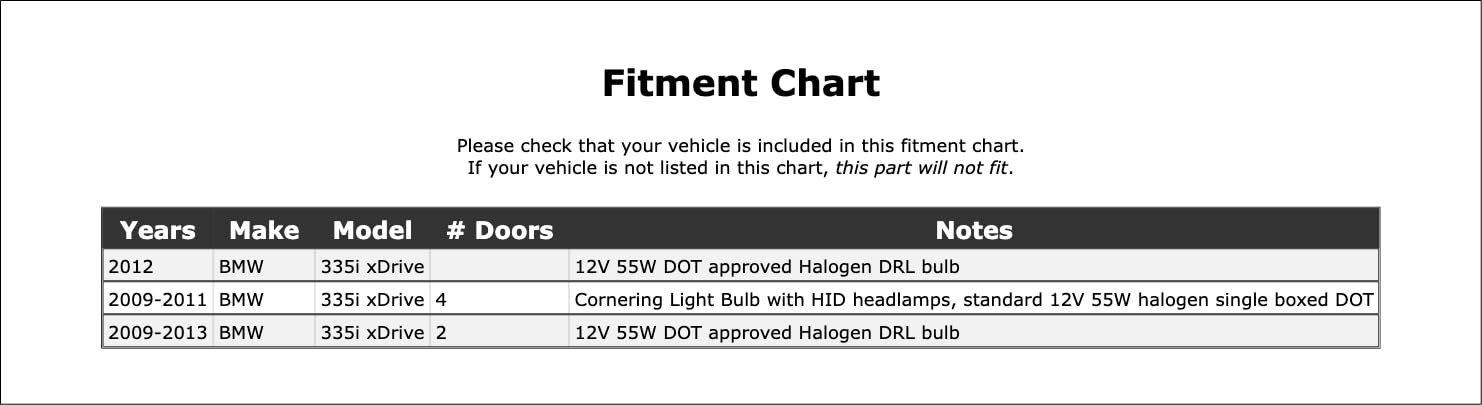PartCatalog Cornering Light Bulb Compatible With BMW 335i xDrive 2013 2012 2011 2010 2009 P-1526092