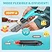 Yeegewin 350W Mini Heat Gun with Dual Temp Settings 554℉ & 896℉ (290℃-480℃), Mini Hot air Gun with Overheat Protection Reflector Nozzle and 4.9Ft Long Cable for Crafts, Shrink Tubing and Epoxy Resin
