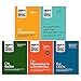 Produktbild HBRs 10 Must Reads 5-Bücher-Sammlungsset (Management in einem Abschwung, CEOs, Vertrieb, gemeinnützige Organisationen und der soziale Sektor, Verhandlung)