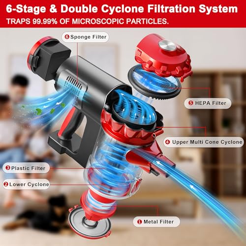 elezon A200 Cordless Vacuum Cleaner 18KPA Powerful Suction, 38 Min Runtime, 1.2L Large Dust Cup, Lightweight Portable Handheld Stick Vacuum for Hardwood Floor, Carpet, Pet Hair, Home Cleaning