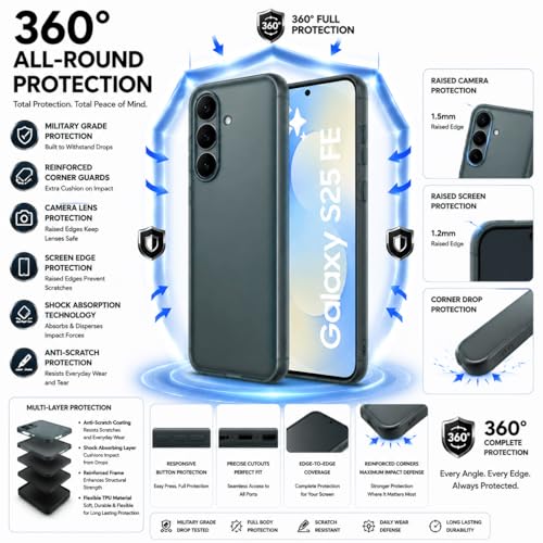 Image of FIRST MART Back Cover for Samsung Galaxy S25 FE 5G | Ultra-Thin Frosted Matte Semi-Transparent Silicone Case, Anti-Slip Grip, Precise Fit | Blue