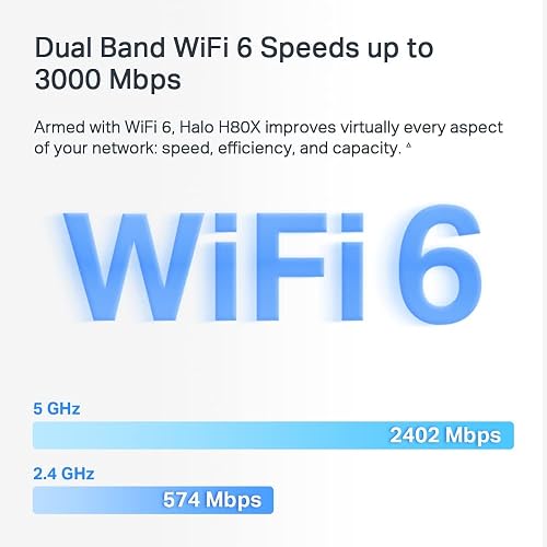 MERCUSYS Halo H80X(3-pack) AX3000Mbps Mesh WiFi 6 System, Gigabit Ports, TP-Link WiFi Mesh System, WiFi Router, WiFi Extender Booster, 7,000ft²(650 m²), Seamless Roaming, Beamforming, Easy Setup - 5
