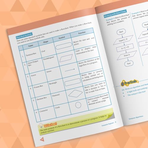 Image of Woodsnipe Basics of Computer Learning Book for Kids Age 12 to 13 | Class 8 | Introduction to HTML, E-commerce, Photoshops and Social Networking | Quiz & Tests | Answers keys
