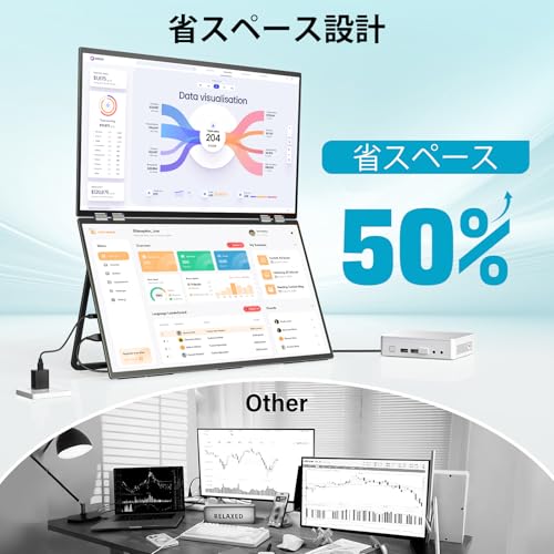 undefined InnoView デュアル モバイルモニター 23.8インチ 2K 2560x1440 トリプルモニター 100% sRGB ΔE<2 ドライバー不要 折りたたみ式デュアルディスプレイ QHD モバイルディスプレイ 自動回転315° 非光沢IPSパネル フル機能Type-C 標準HDMI 自立スタンド 壁掛けに対応(PC・Mac対応) の商品画像 2