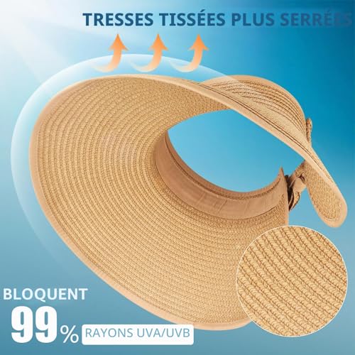 ytorgr Lot de 2 Femmes Chapeaux, Visière d'été Paille Pliables, Pare-Soleil à Large Bord en Paille pour Queue de Cheval Chapeau de Plage – vue 5