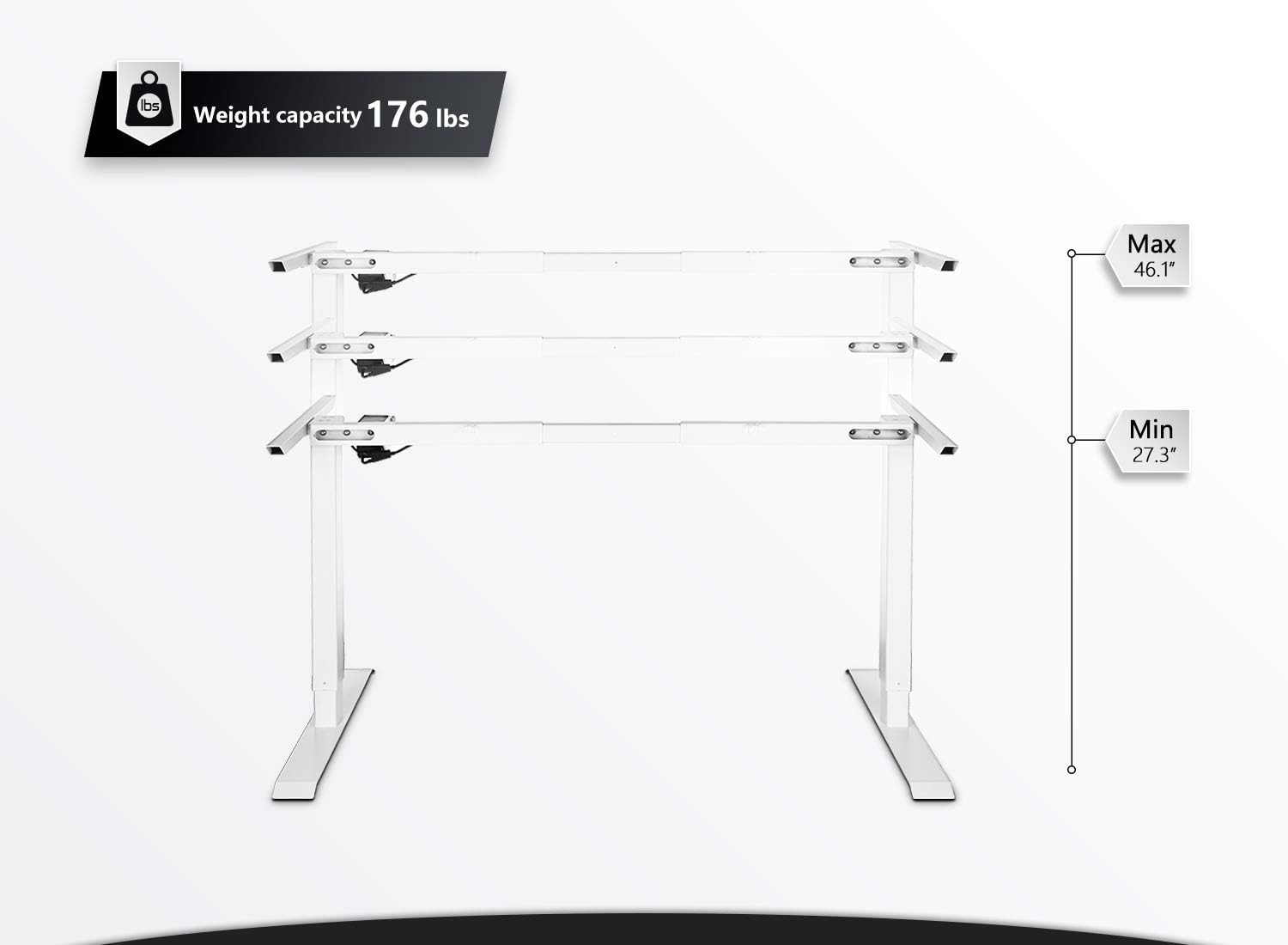 Diagram illustrating the FEZIBO desk frame's weight capacity of 176 lbs and adjustable height range from 27.3 to 46.1 inches.