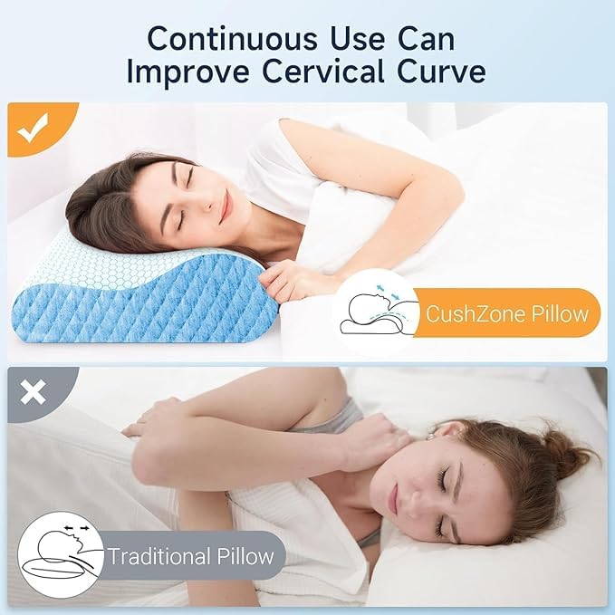 Image of KITCHIVO Memory Foam Pillow, Contour Cervical Orthopedic Memory Foam Pillows Supports Neck Pain and Shoulder Pain for Sleepin Cervical Pillow Neck Support Pillow for Side Back (White & Blue)