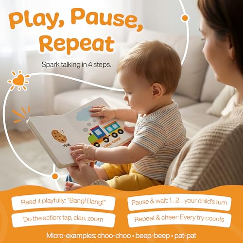 Imitation Book: Interactive & Fun Learn to Talk Board Book For Toddlers Ages 0-4, Written by a Speech Therapist
