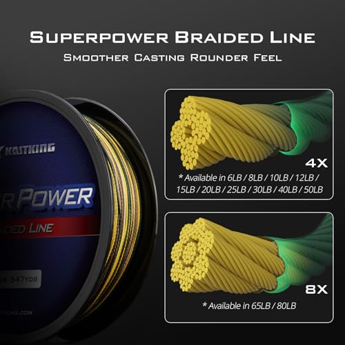 Image of KastKing SuperPower Braided Fishing Line - Abrasion Resistant Braided Lines - Incredible Superline - Zero Stretch - Smaller Diameter - A Must-Have!