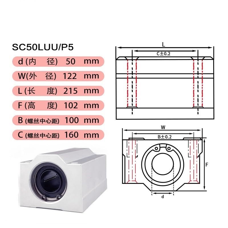 Roulement de type long SC50LUU pour stabiliser le chariot de votre routeur