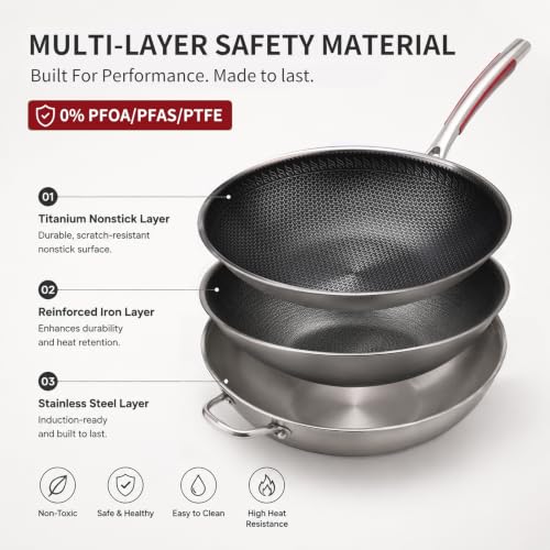 12.6" Lake Tian Tri-Ply Chemical Free Laser Etched Honeycomb Nonstick Stainless Steel Wok Pan w/ Glass Lid - image 4
